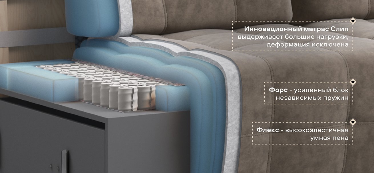 Диван Босс ХО велюр Роял тауп / Дымчатый Крафт