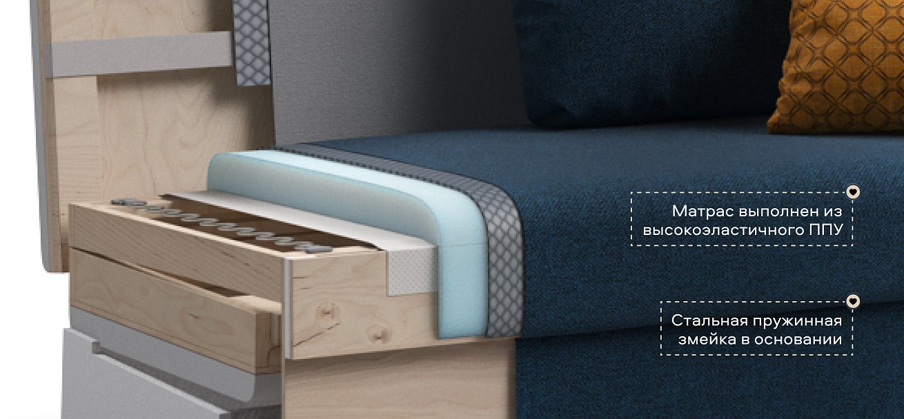 Диван Атланта двухместный Рогожка Мальмо синий