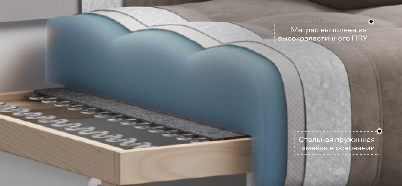 Диван Босс двухместный велюр Роял тауп