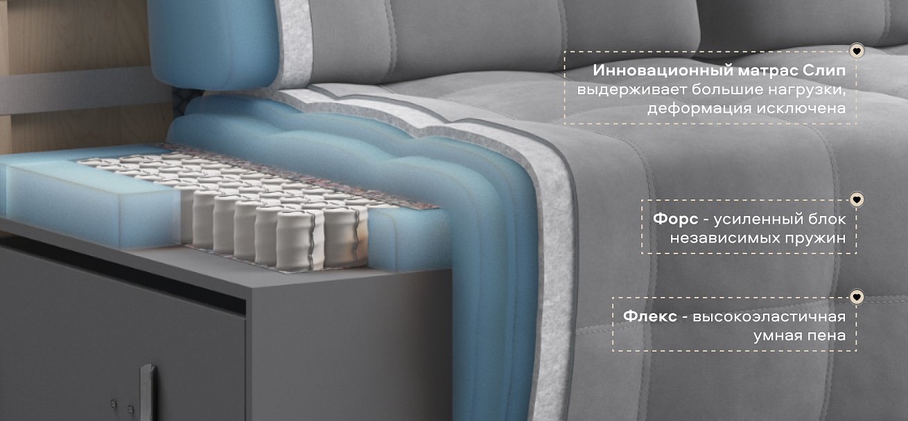 Диван Босс ХО Макс велюр Монолит сталь / Дымчатый Крафт