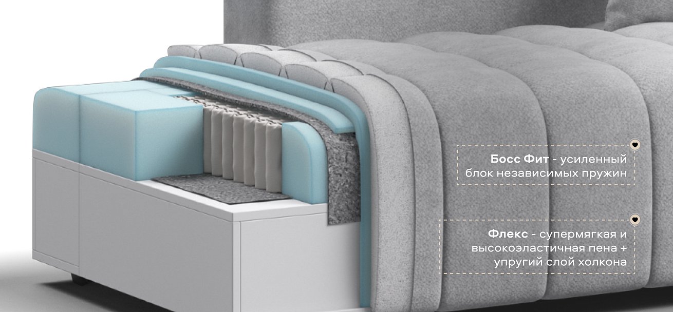 Угловой диван правый Босс Твин Шенилл Клауд серый