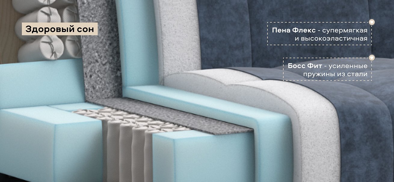 Угловой диван Босс Слип 160 велюр Роял синий