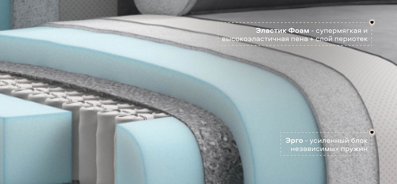 Диван Кинг велюр Роял агат