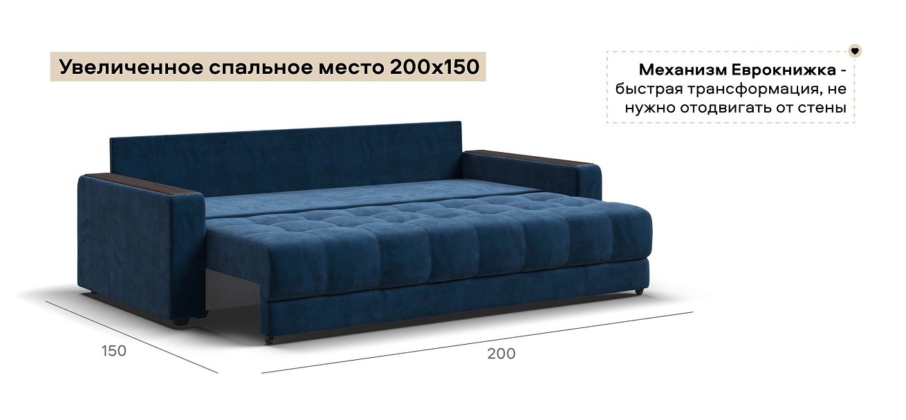 Диван Босс велюр Монолит синий