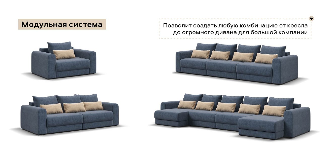 Ричмонд Модуль подлокотник 2 шт. велюр Роял синий