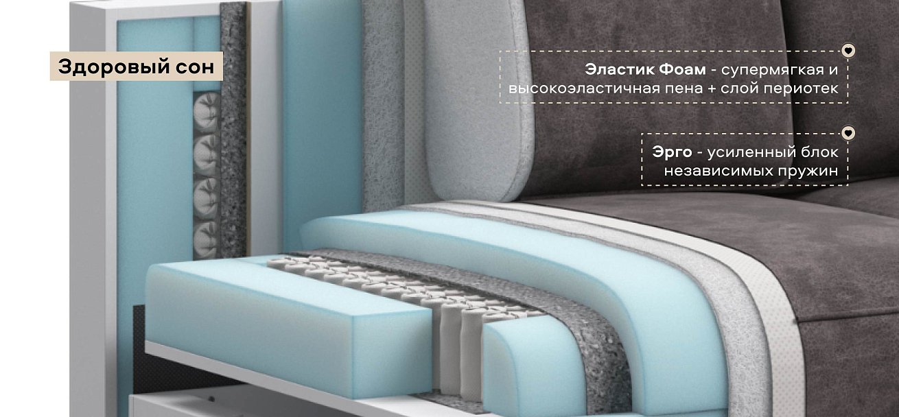 Угловой диван Кинг Модуль велюр Алькантара серый