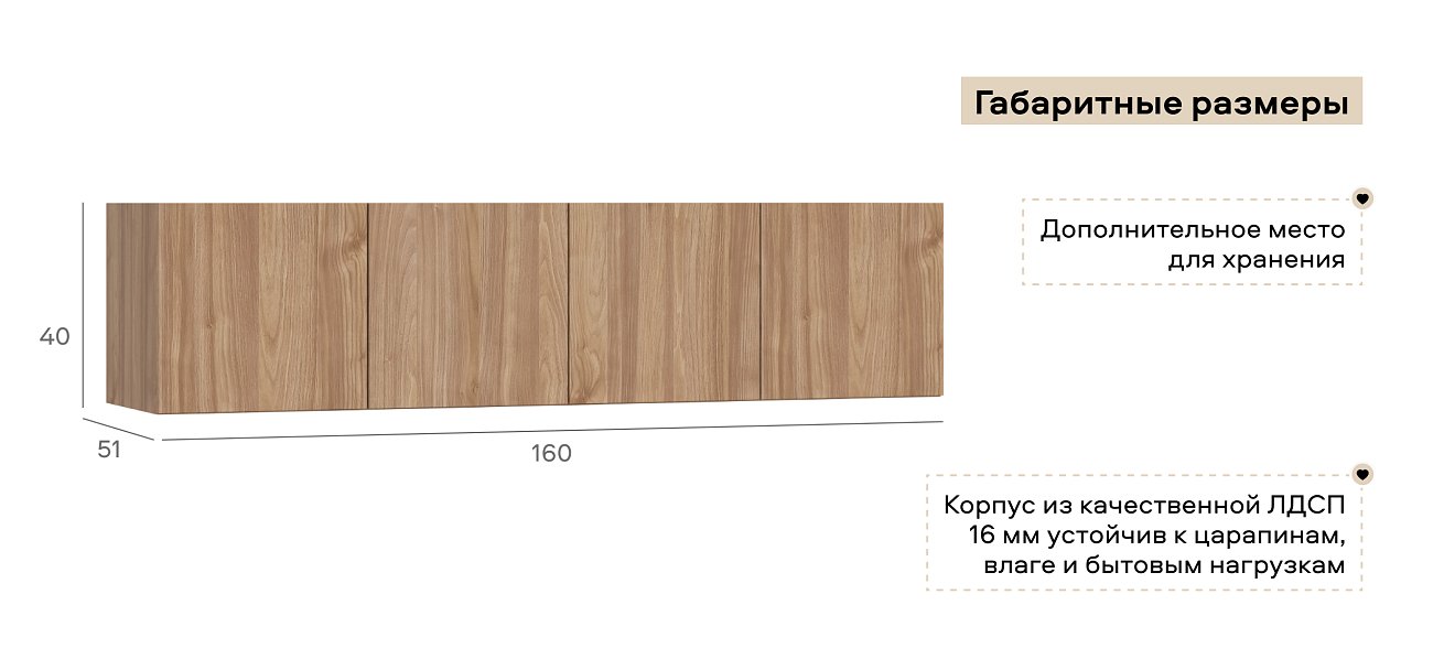 Антресоль 160 4Д Орех Селект