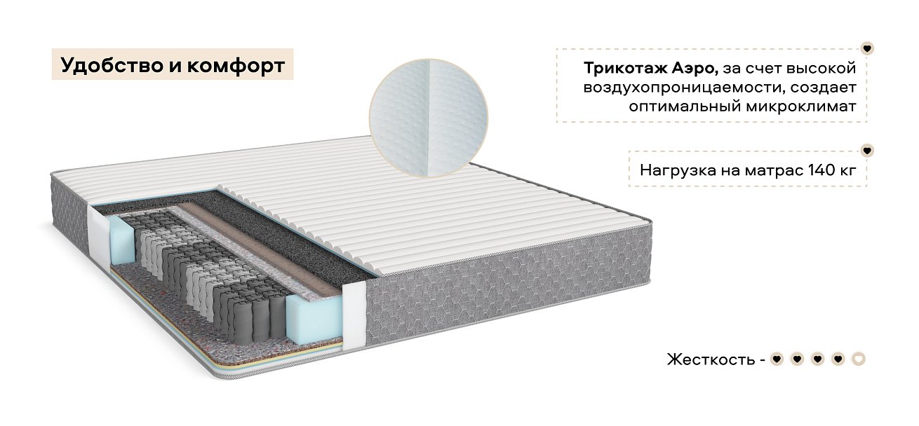 Босс Смарт - матрас 180*200