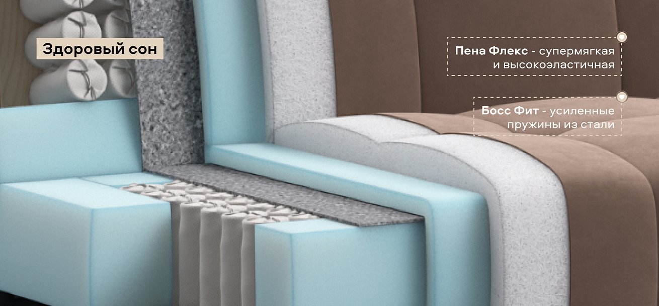 Диван Босс Слип 140 велюр Монолит мокко