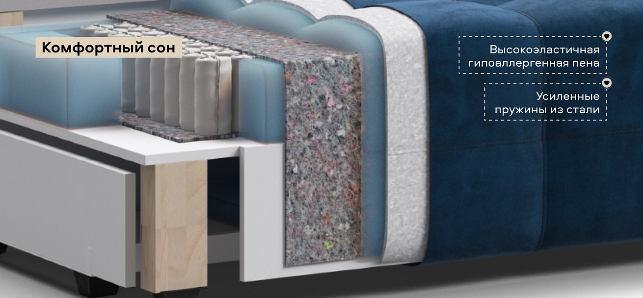 Угловой диван Денди велюр Монолит синий