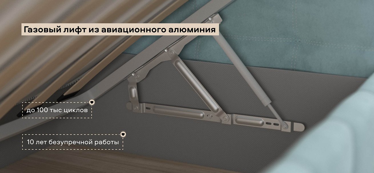 Босс Мини Кровать+ПМ 90*200 велюр Монолит аква