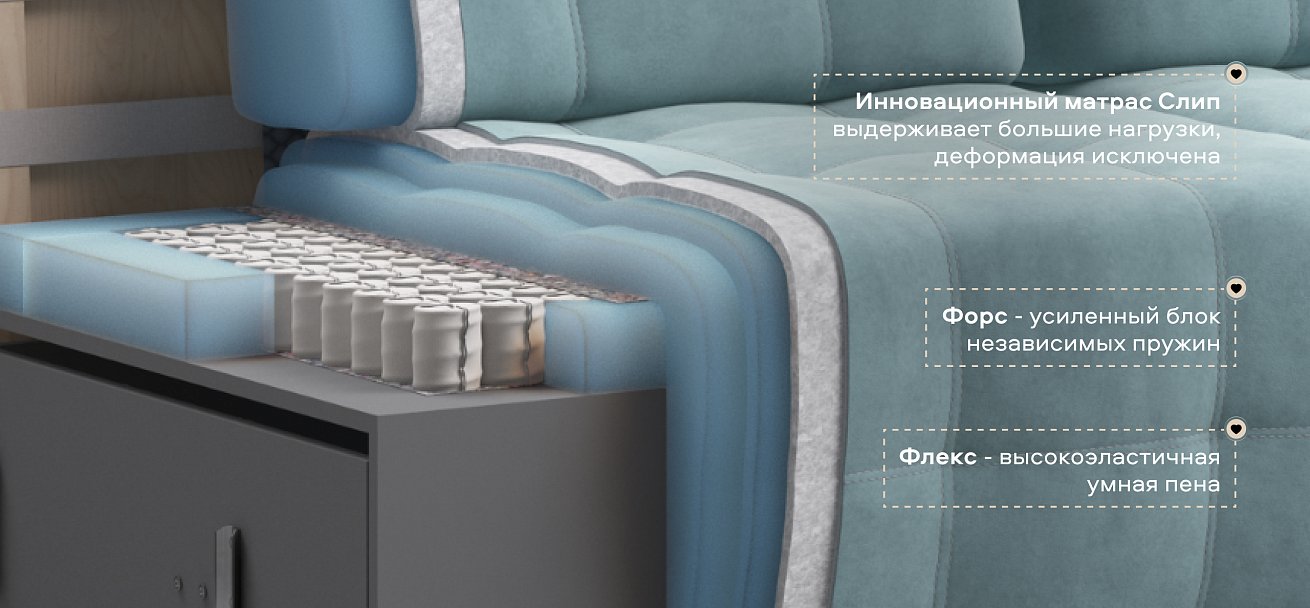 Диван Босс ХО велюр Монолит аква / Снежная Сонома