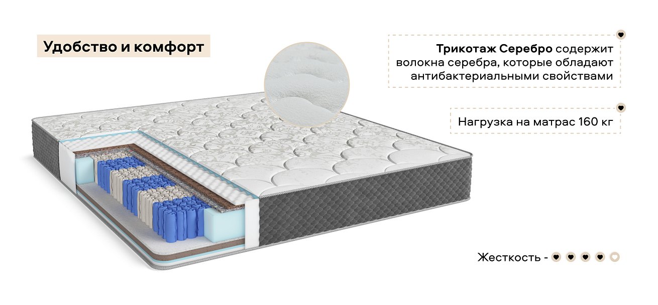 Босс Дрим - матрас 180*200