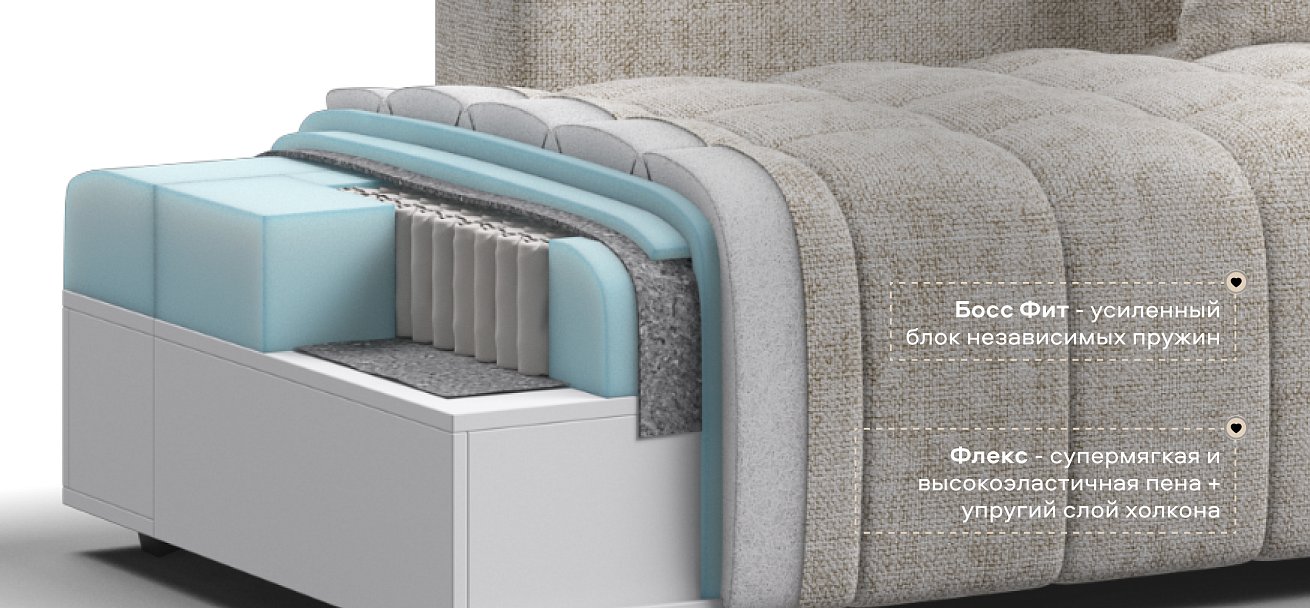 Угловой диван левый Босс Твин Шенилл Смарт кварц