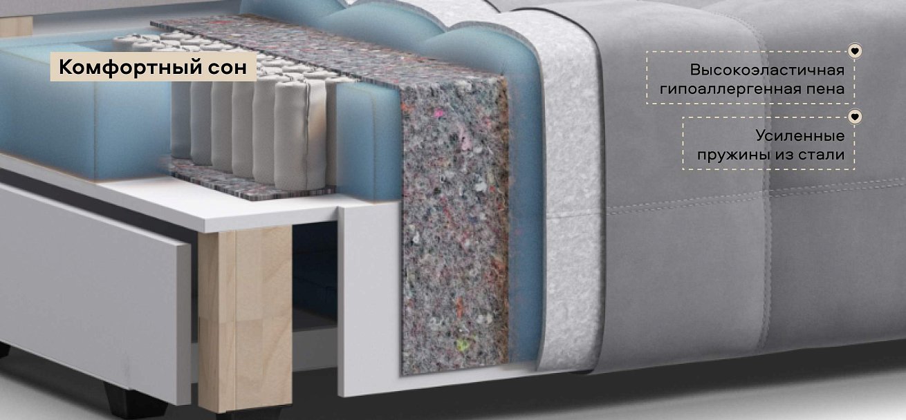 Диван Денди велюр Монолит сталь