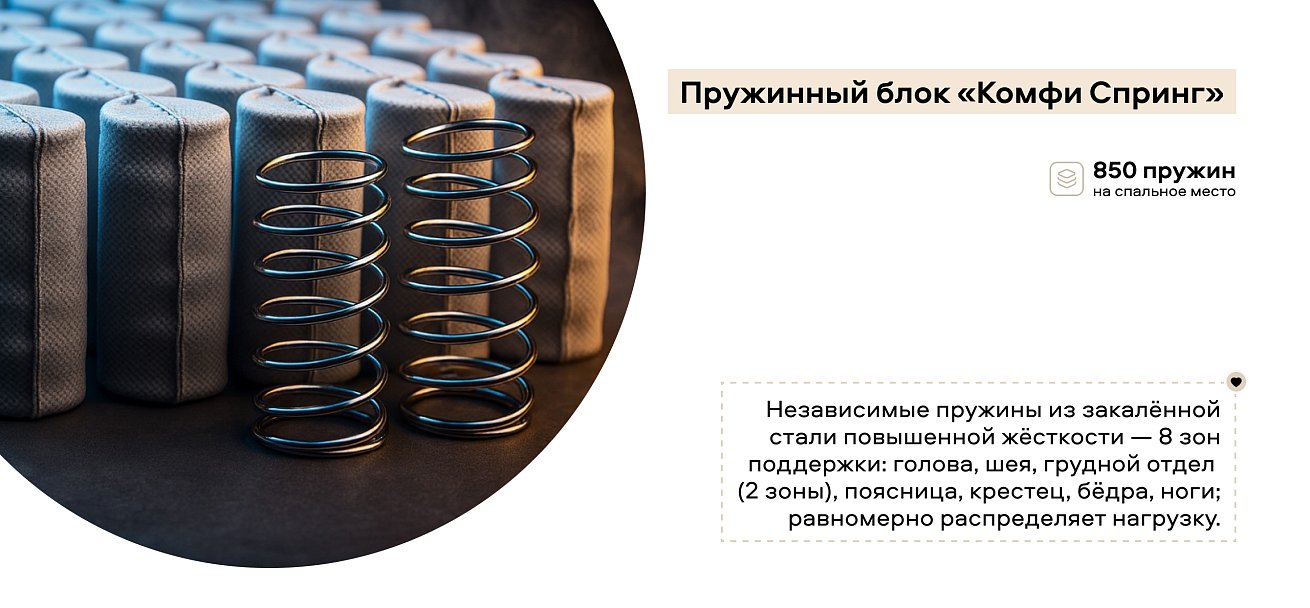 Босс Смарт - матрас 160*200