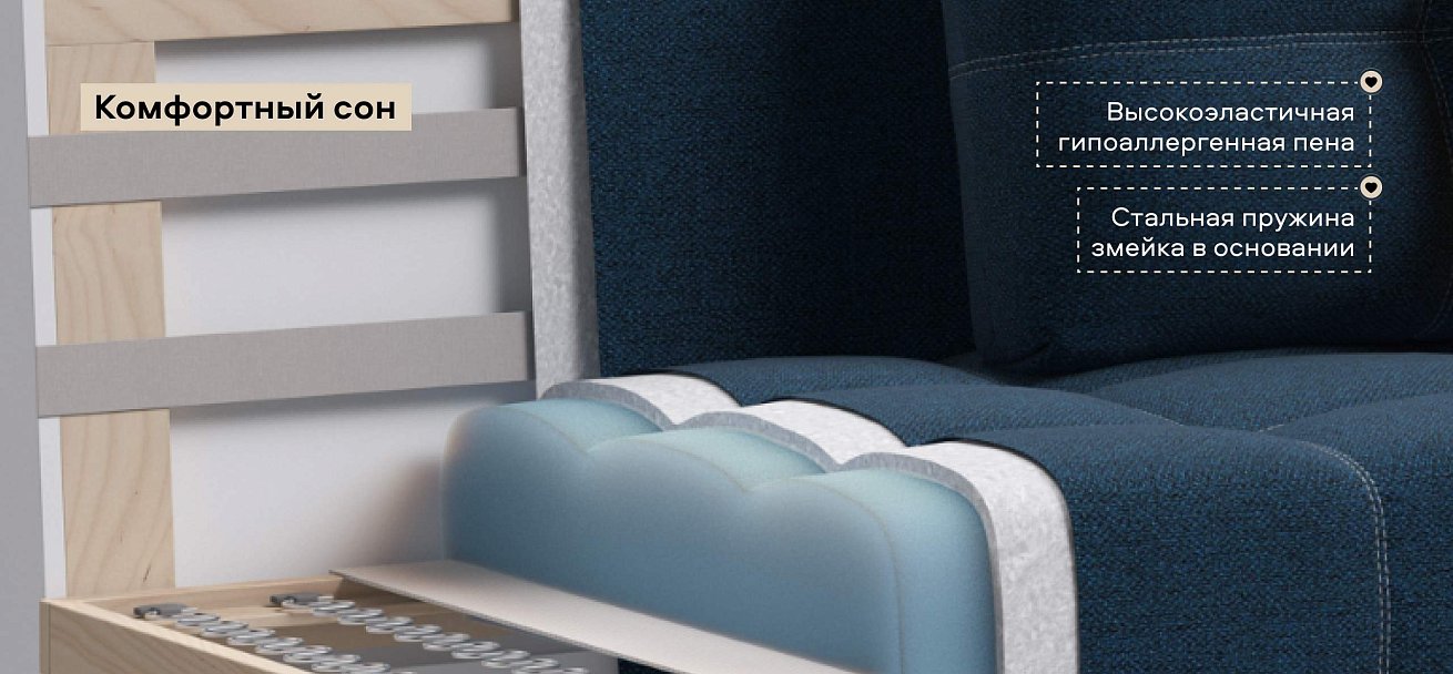 Денди кресло-кроватьРогожка Мальмо синий