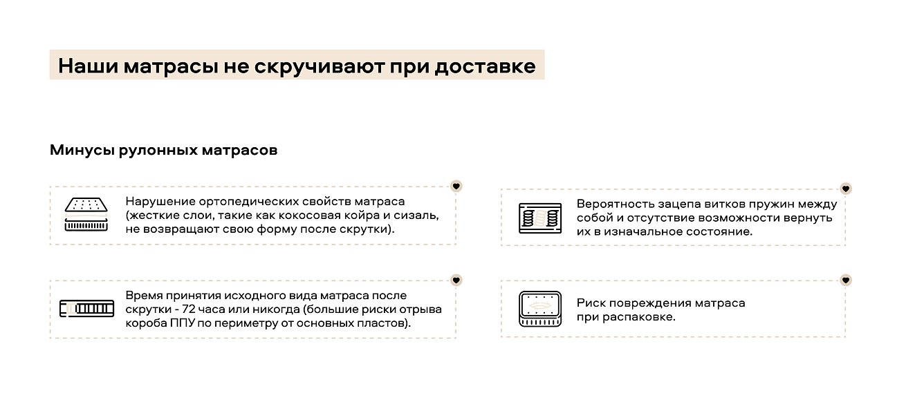 Босс Смарт - матрас 160*200