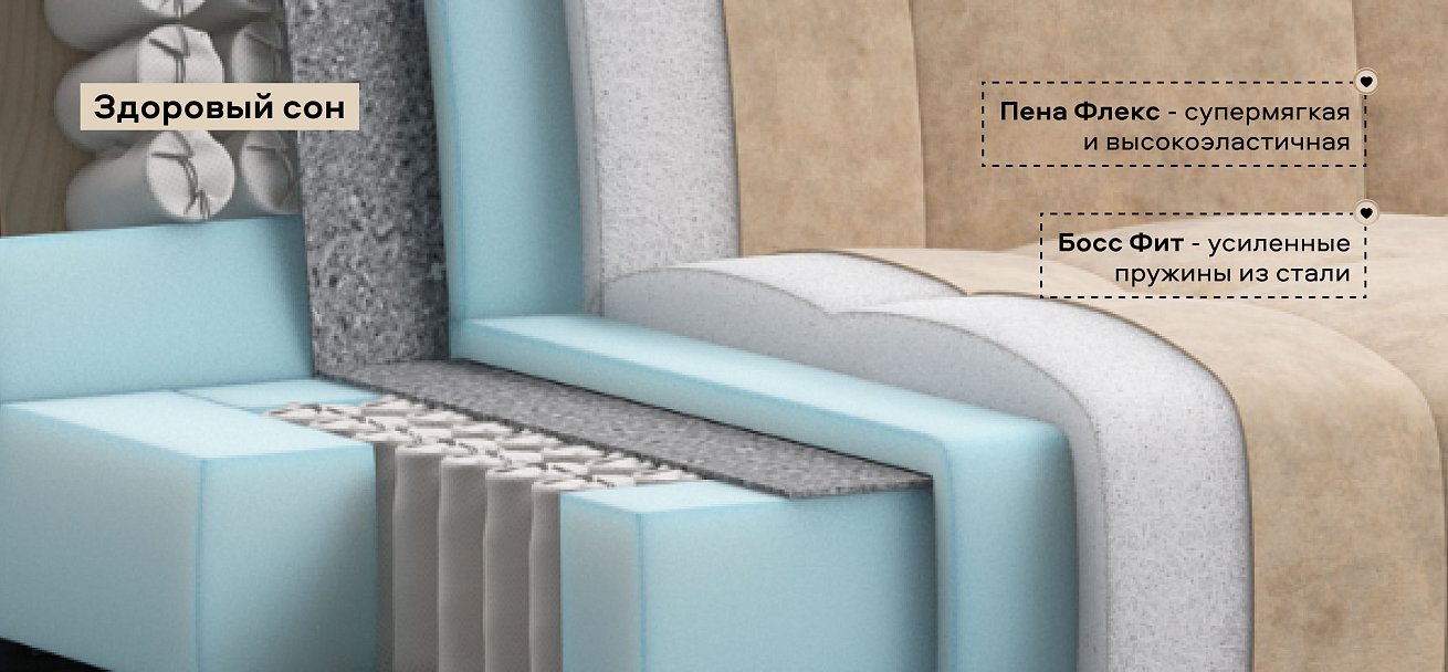 Угловой диван Босс Слип 160 велюр Роял шампань