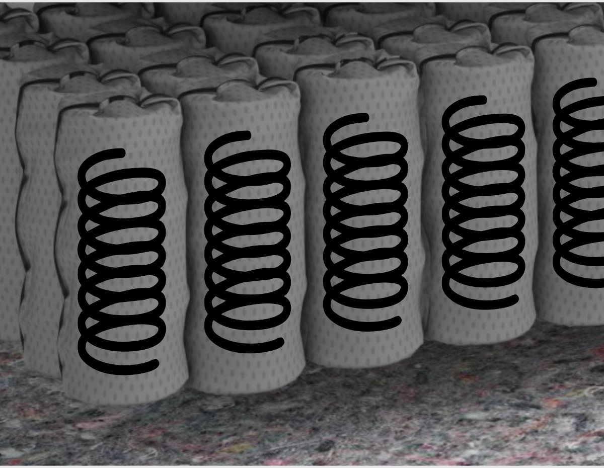 НПБ COMFY SPRING 1000 - Блок из высоколегированной стали имеет 9 зон поддержки тела. Доп.зона поддержки поясничного отдела обеспечивает максимально физиологичное положение спины во время сна. Рекомендуется для людей с малоподвижным образом жизни.