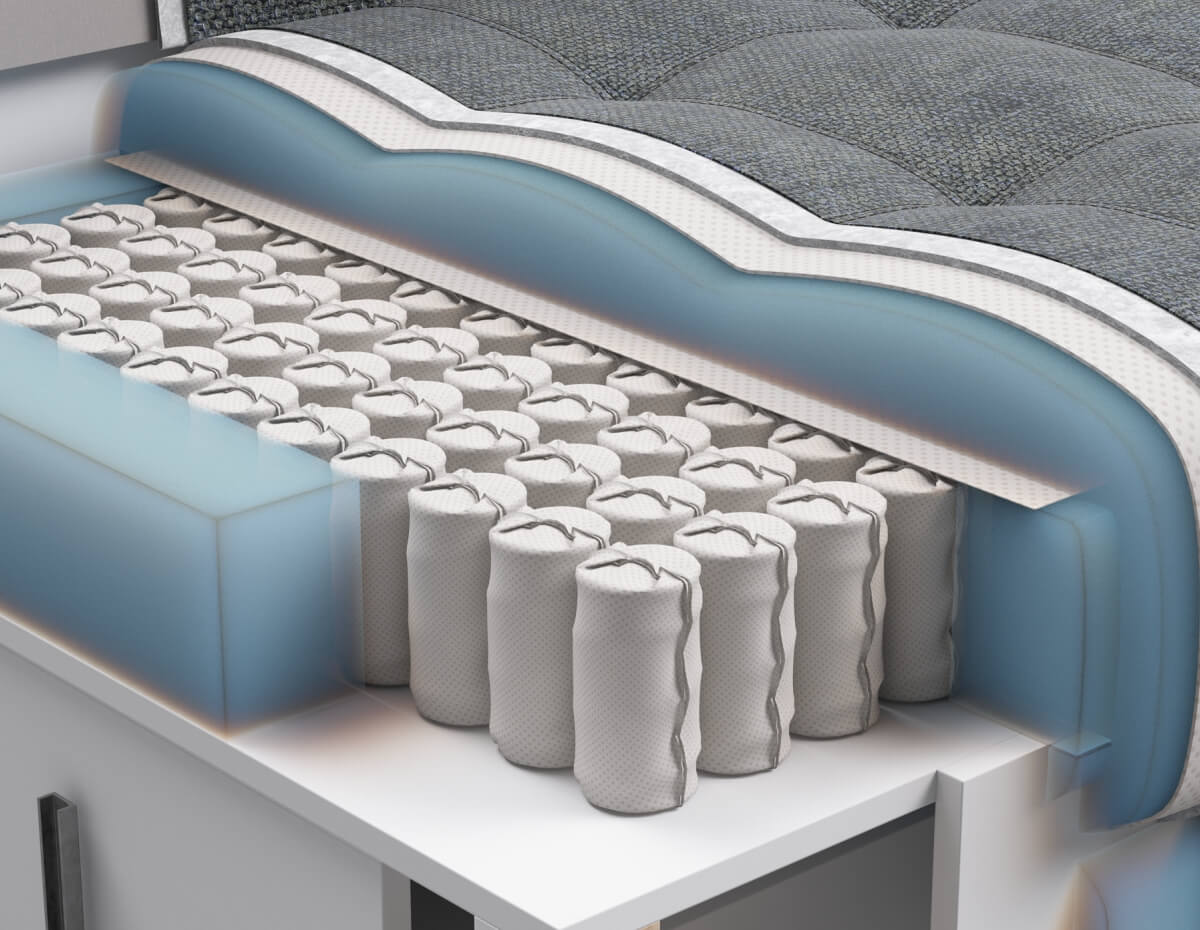 Босс Фит – усиленные независимые пружины из прочной антикоррозионной стали и супермягкая высокоэластичная пена Флекс – гарантия комфортного спального места.