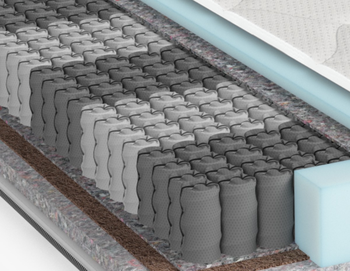 750 ПРУЖИН НА СПАЛЬНОЕ МЕСТО